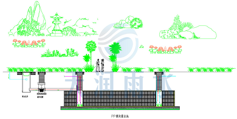 滲透系統方案---副本